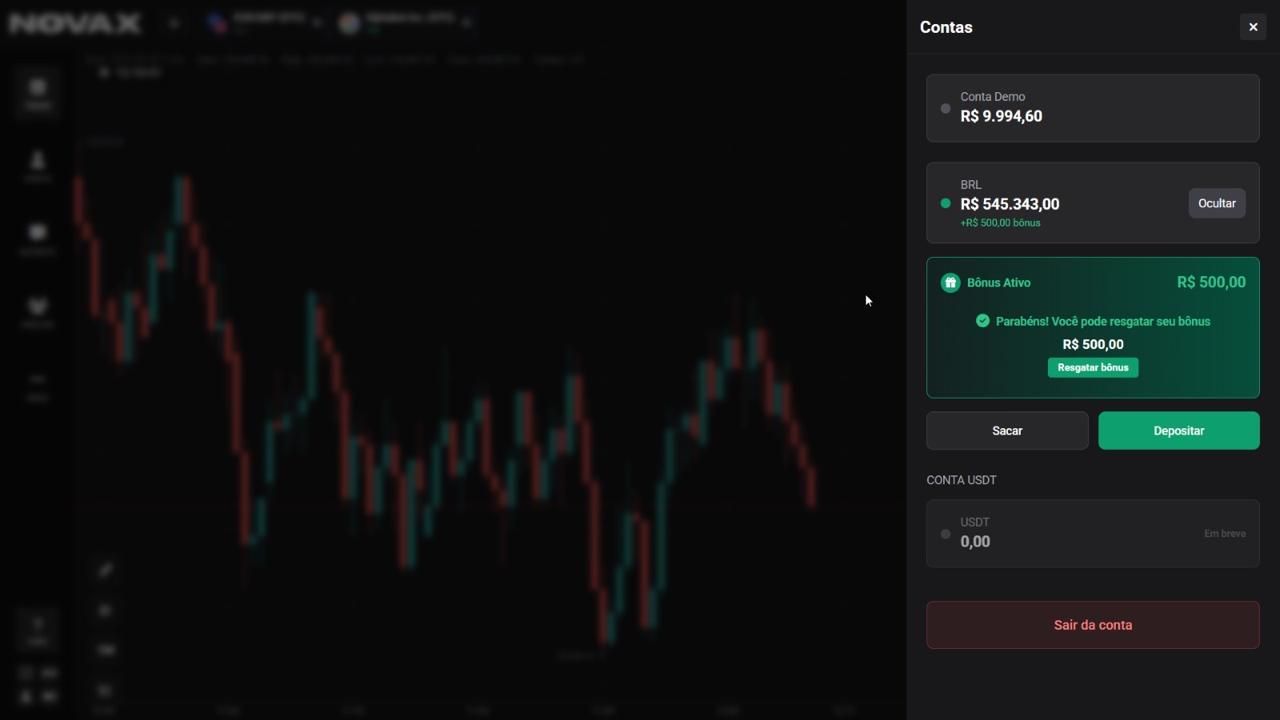 Plataforma CODAX - Gráficos